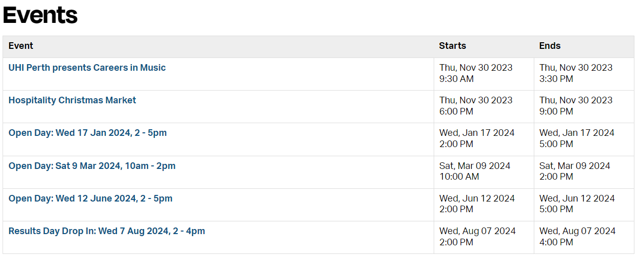Screenshot of events table sorted by closest first